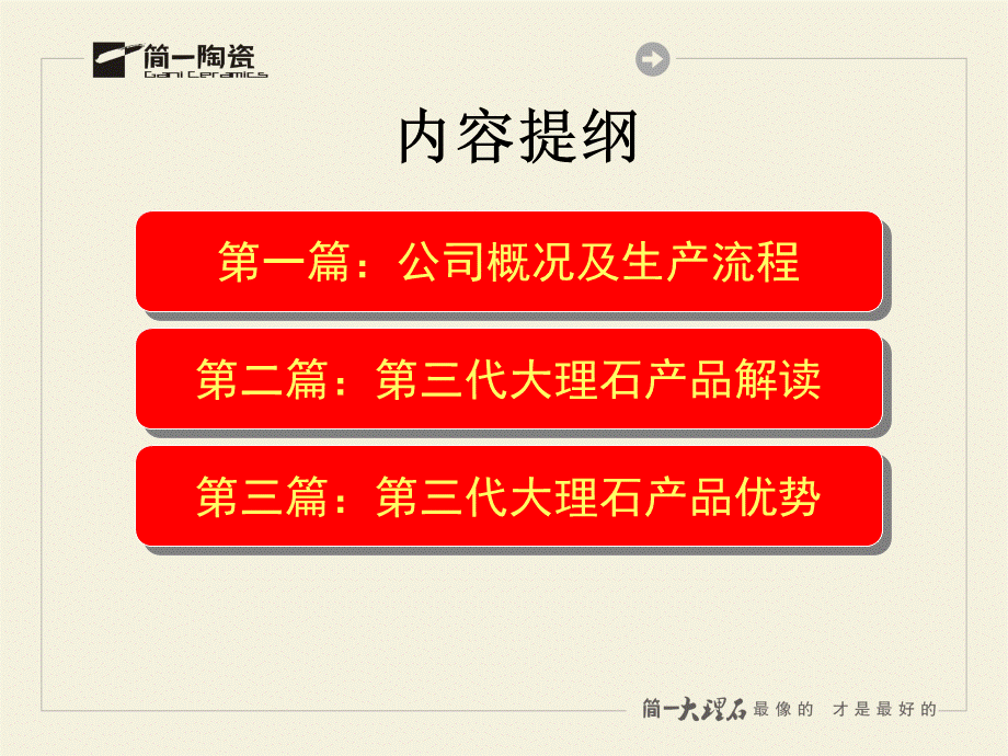 设计师渠道拓展.ppt_第2页