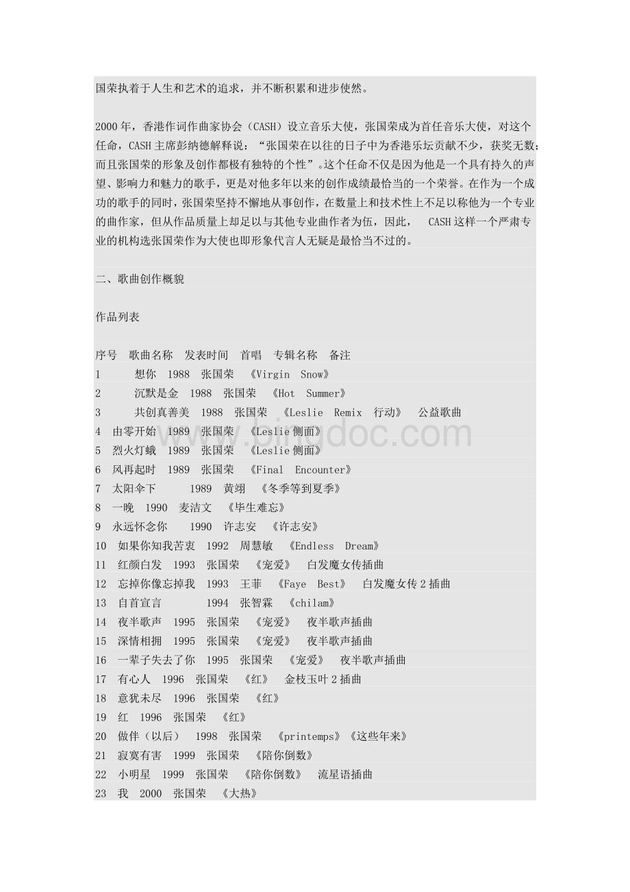 张国荣原创歌曲分析.docx_第2页