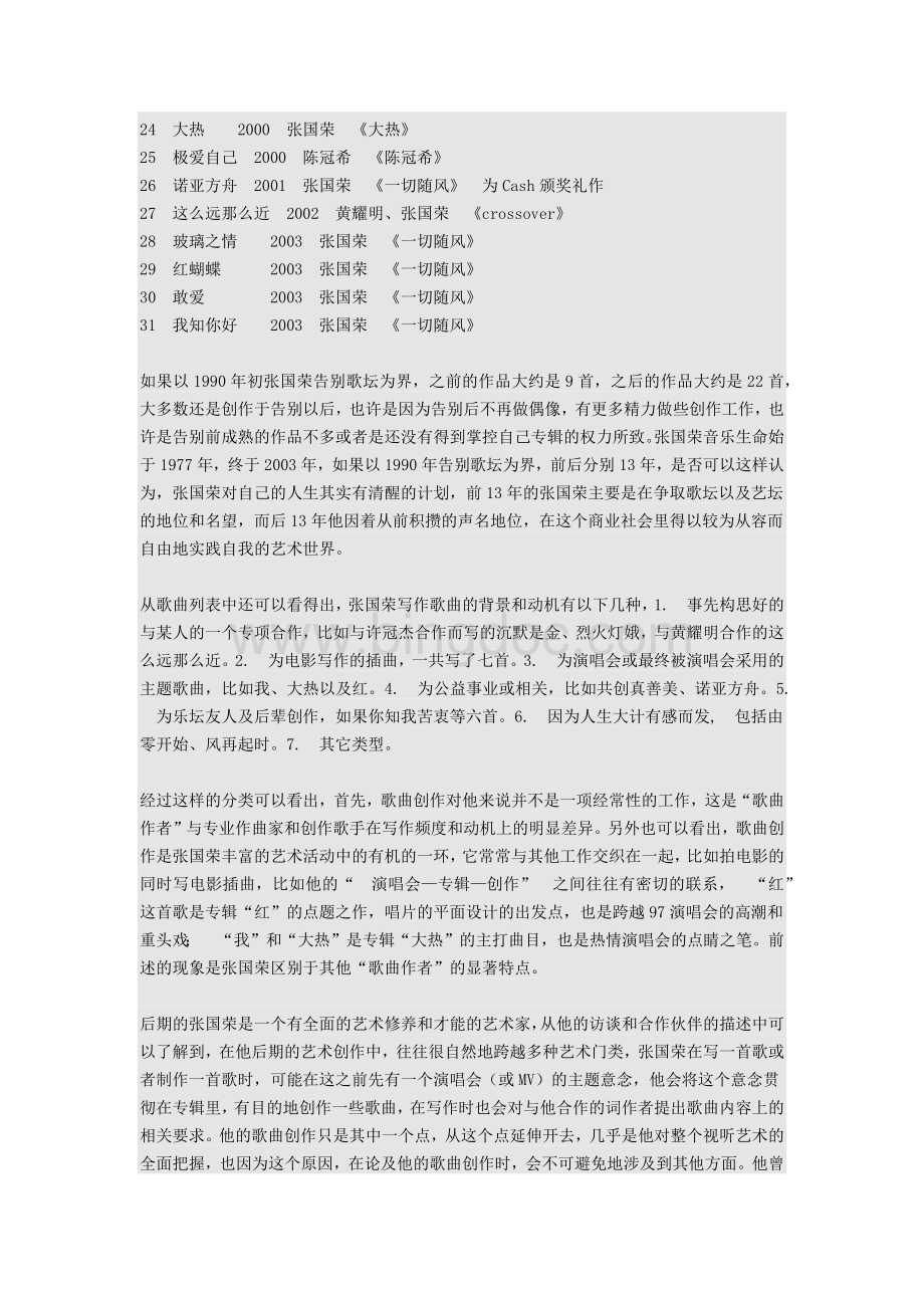 张国荣原创歌曲分析.docx_第3页