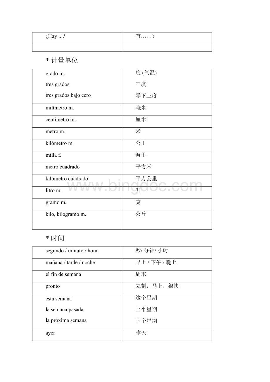 西班牙语常用词汇表.docx_第2页