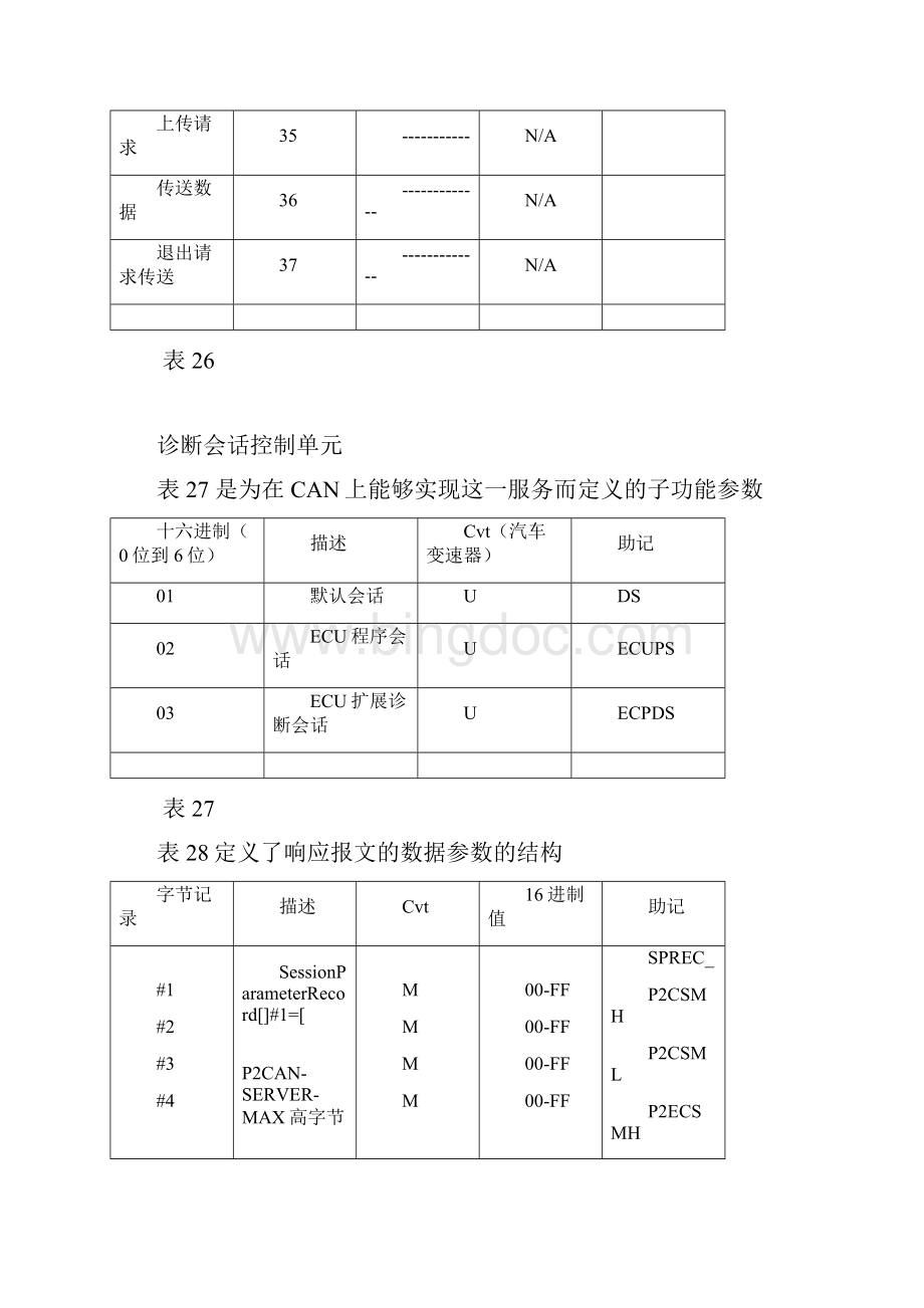 诊断服务.docx_第3页