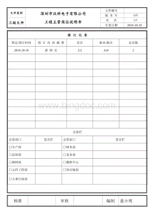 线材工程主管岗位职责.doc