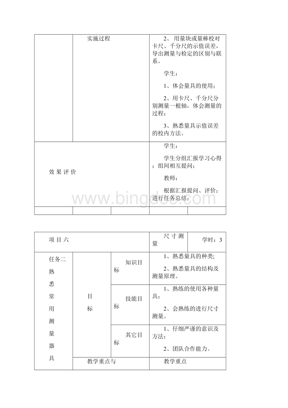 项目六尺寸的测量.docx_第2页