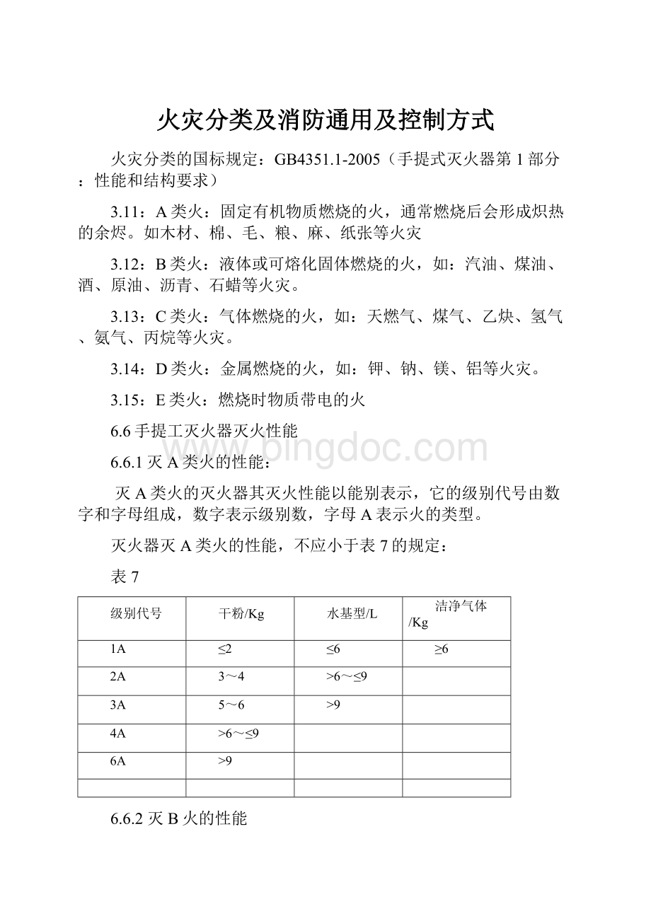 火灾分类及消防通用及控制方式.docx