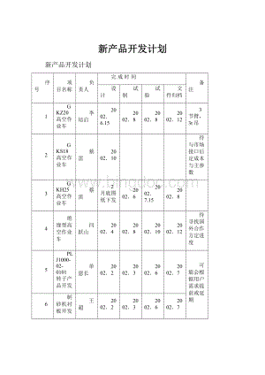 新产品开发计划.docx