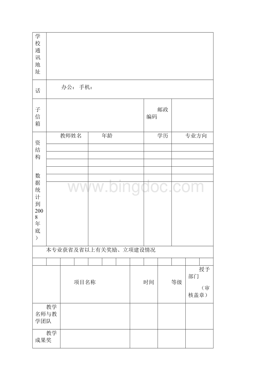 高等学校特色专业建设点申报书.docx_第3页