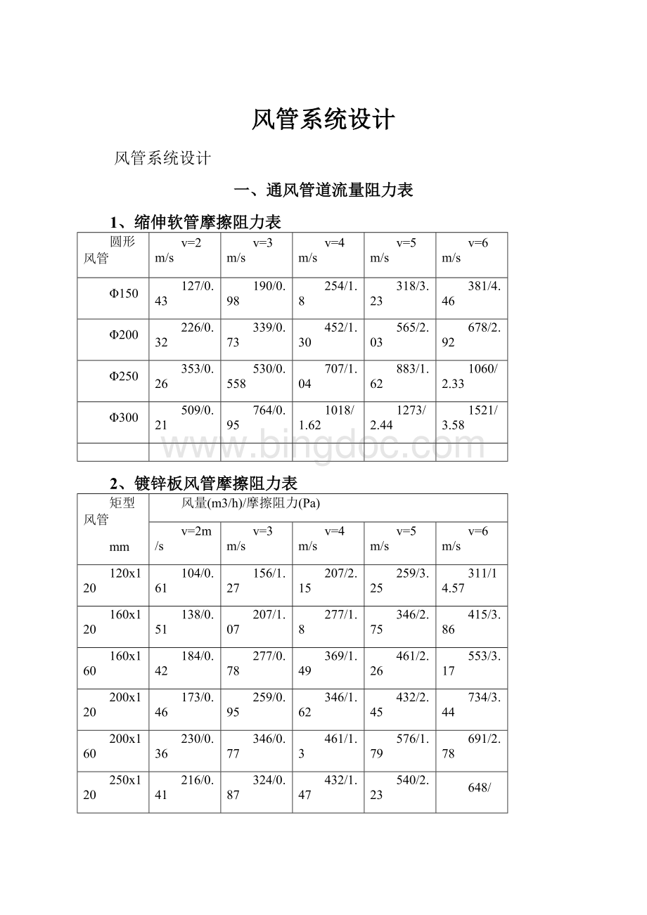 风管系统设计.docx