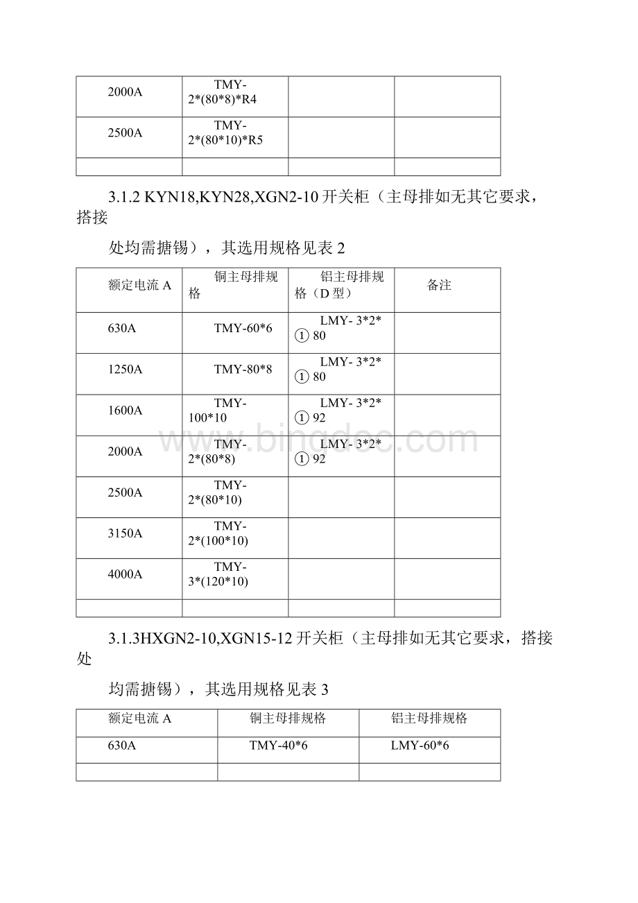 开关柜母排安装工艺规程.docx_第2页