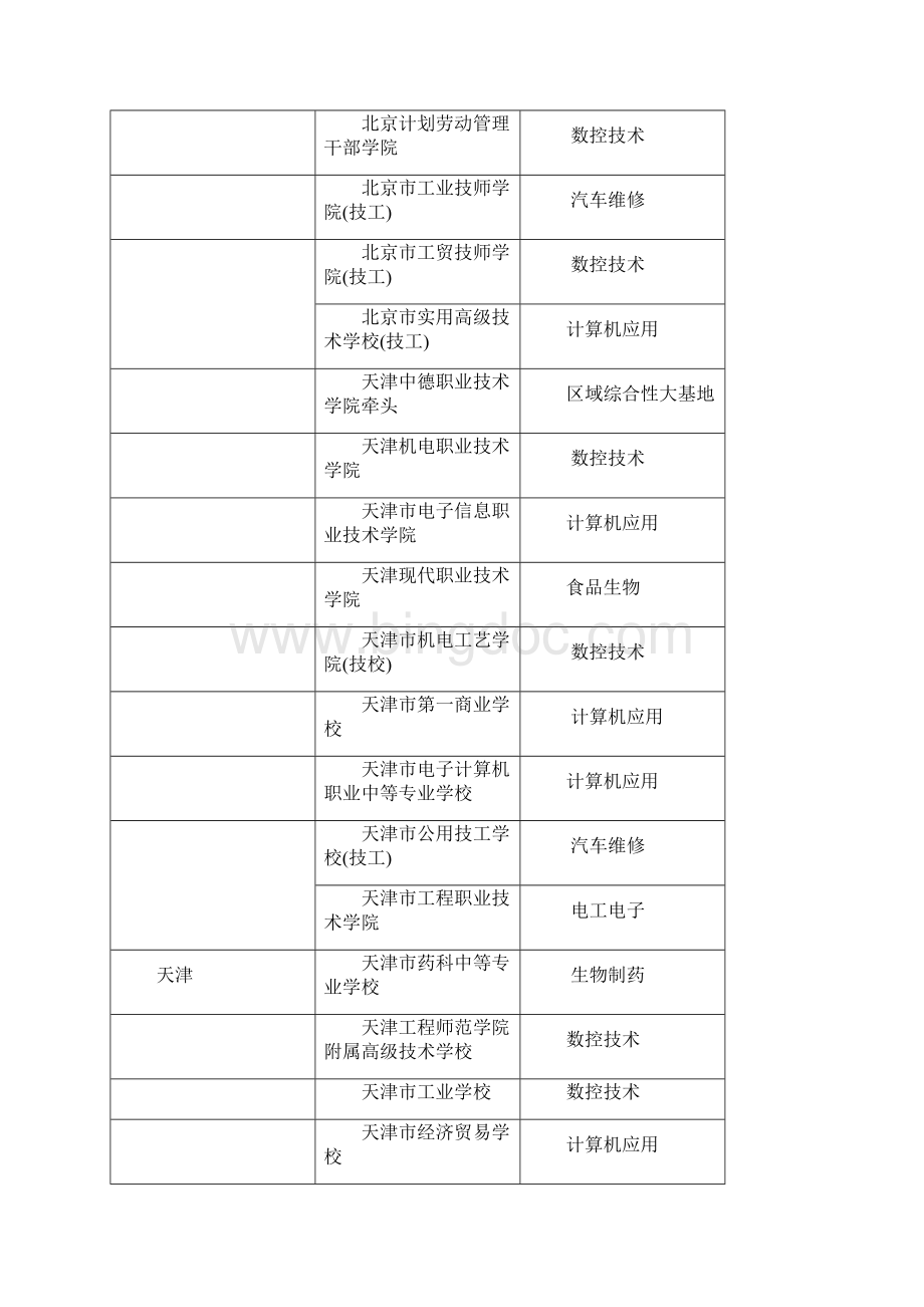 学校名称.docx_第2页