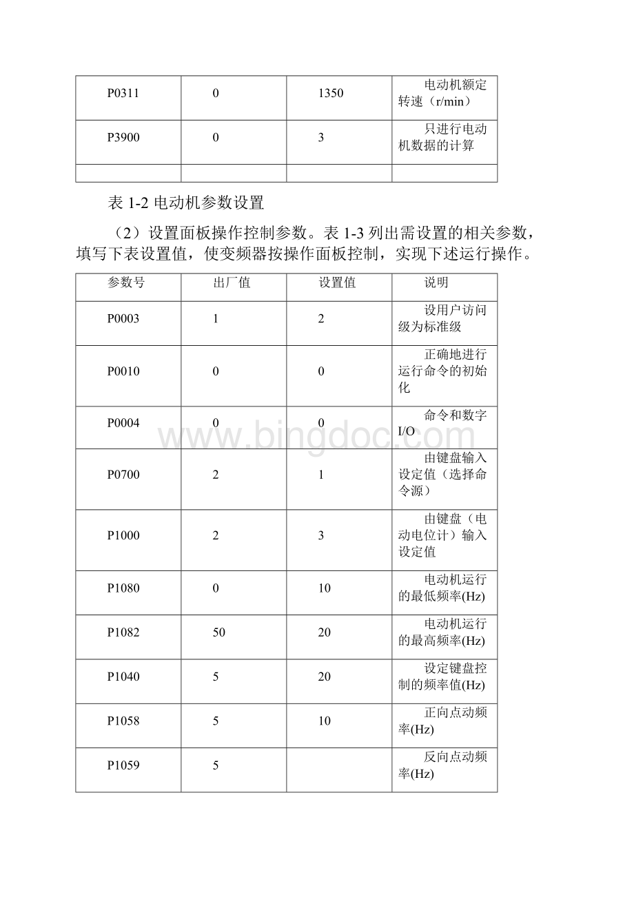 现代变频调速实验报告.docx_第3页