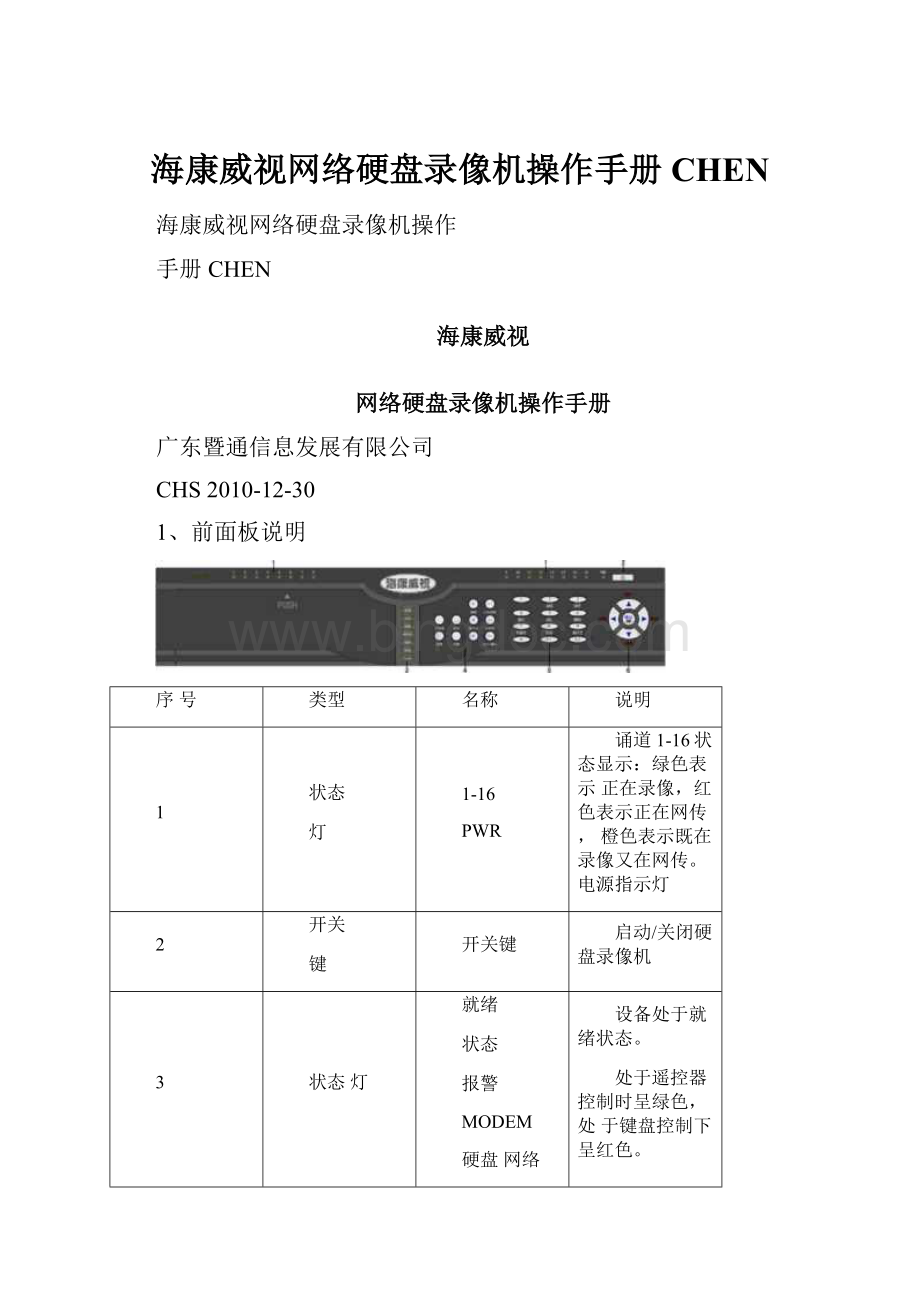 海康威视网络硬盘录像机操作手册CHEN.docx_第1页