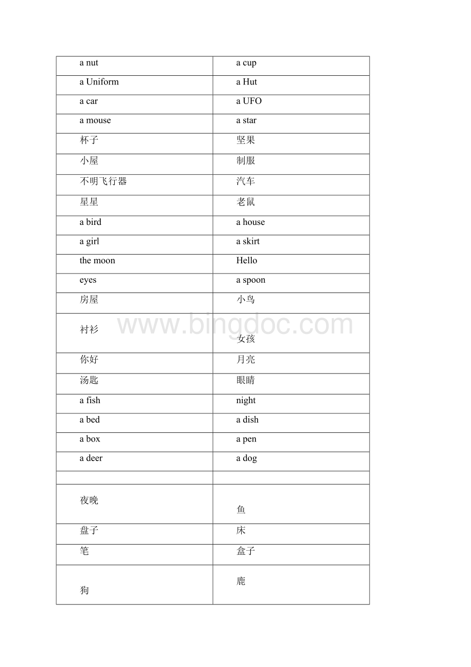 北京小学一年级英语上册单词图片卡.docx_第2页