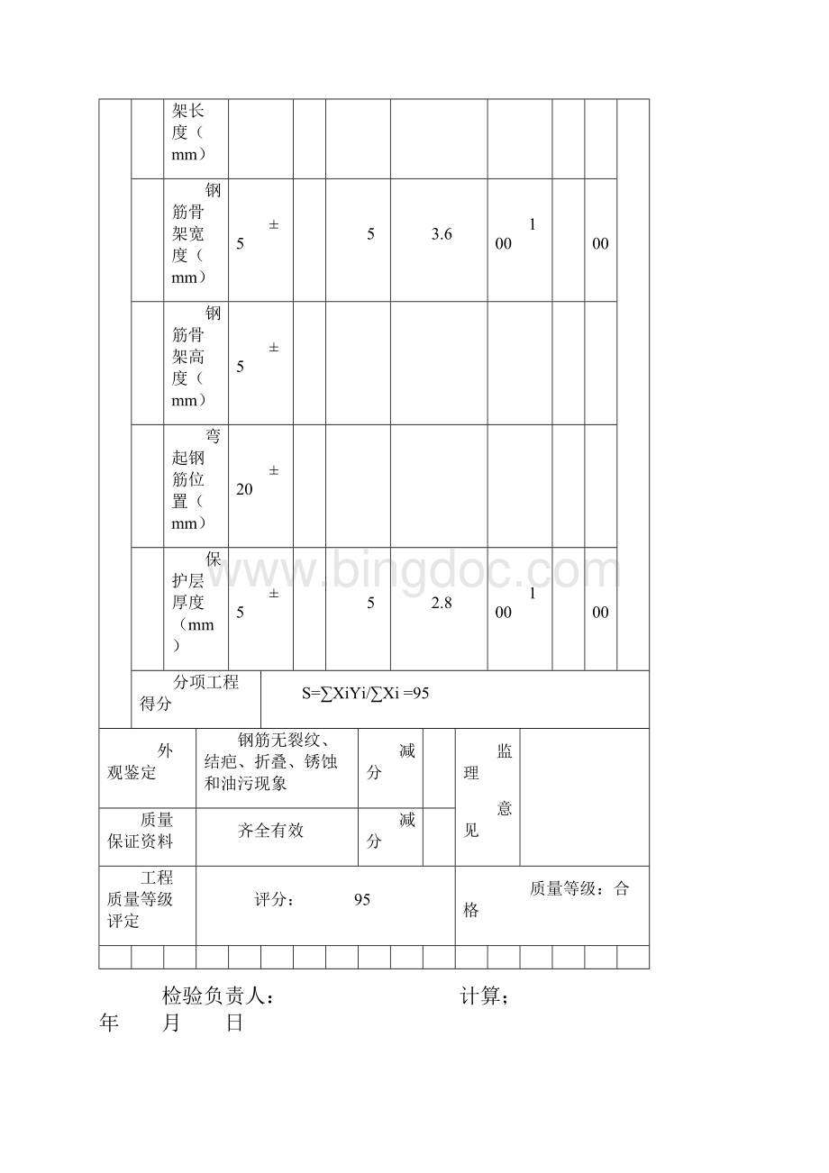 分项工程质量检验评定表横表.docx_第2页