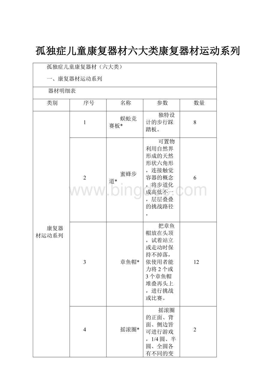 孤独症儿童康复器材六大类康复器材运动系列.docx_第1页