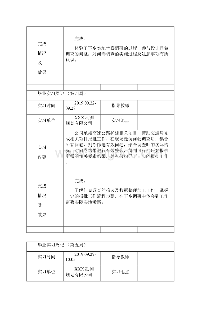 土地资源管理实习周记.docx_第3页