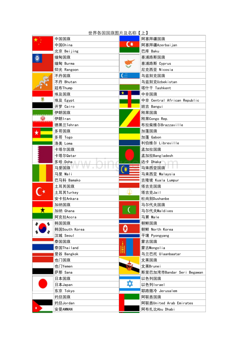世界各国国旗.pdf