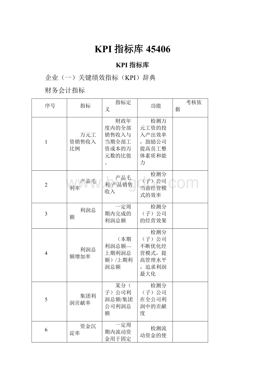 KPI指标库45406.docx_第1页