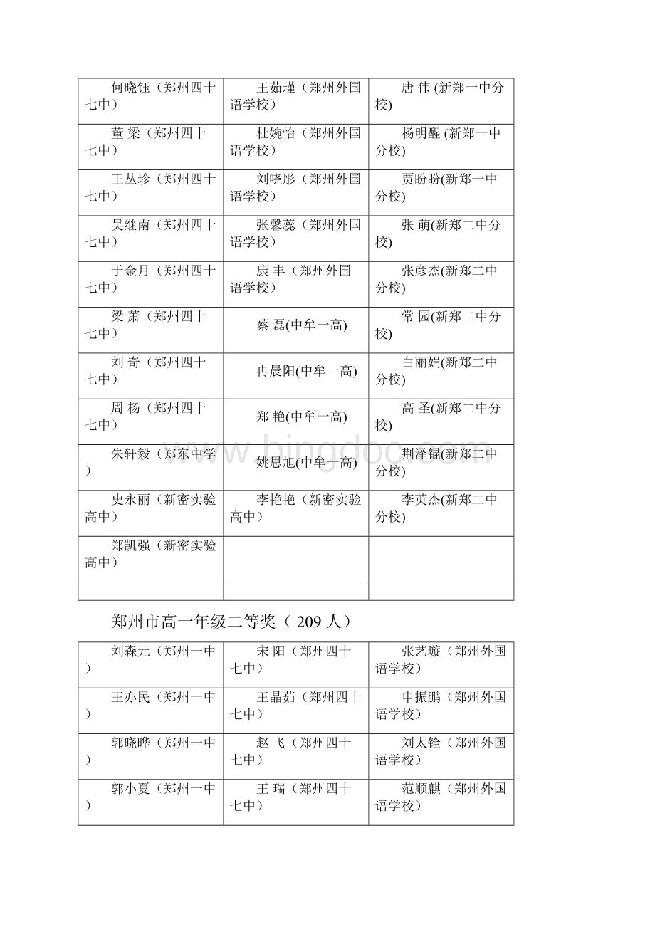 郑 州 市 高 中 学 科 竞 赛 2.docx_第3页