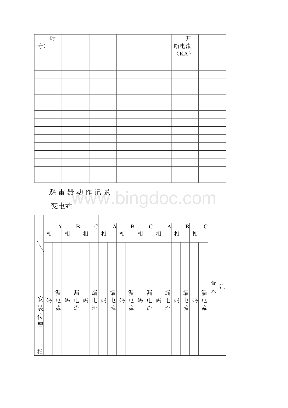 变电站记录格式.docx_第2页