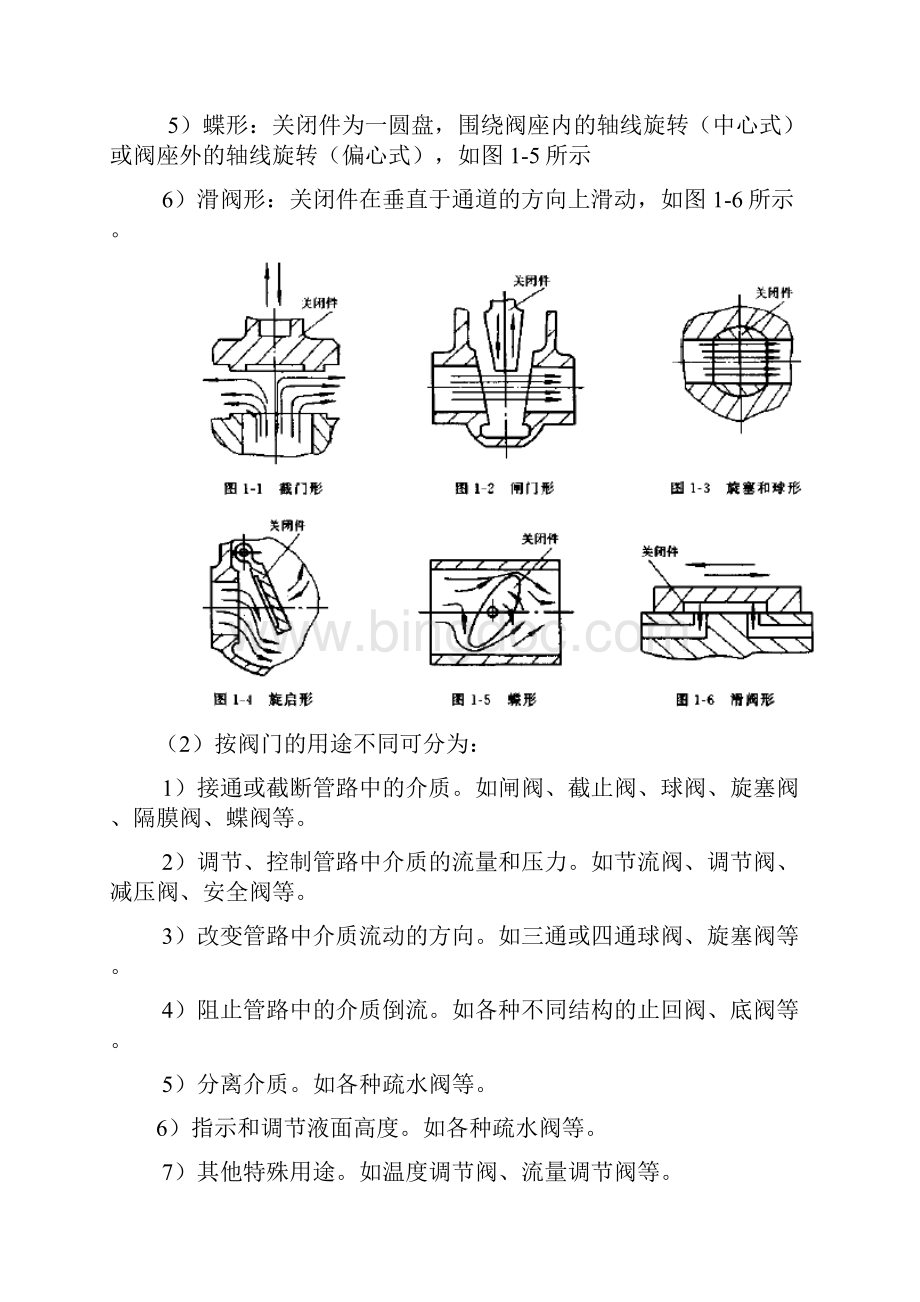 阀门选型设计指南.docx_第2页