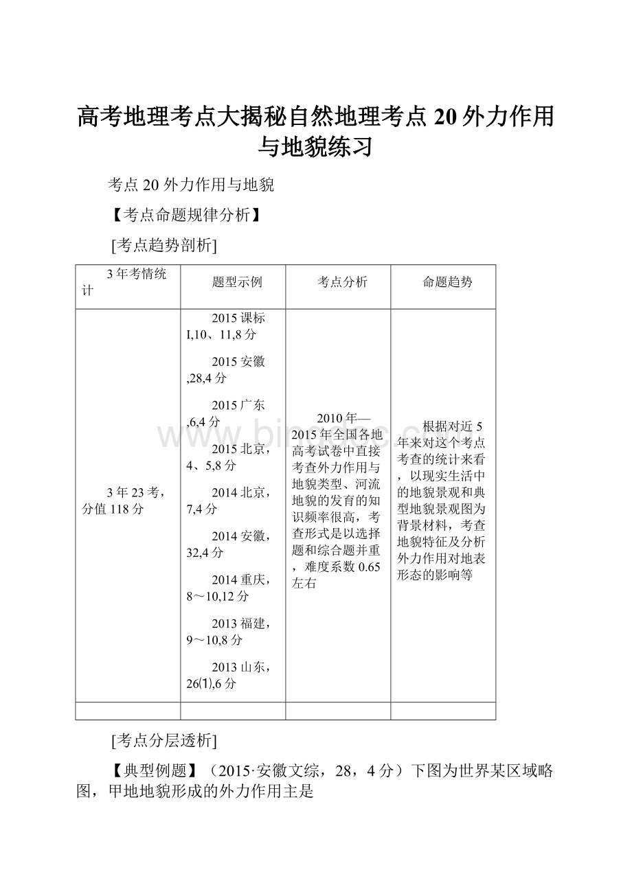 高考地理考点大揭秘自然地理考点20外力作用与地貌练习.docx