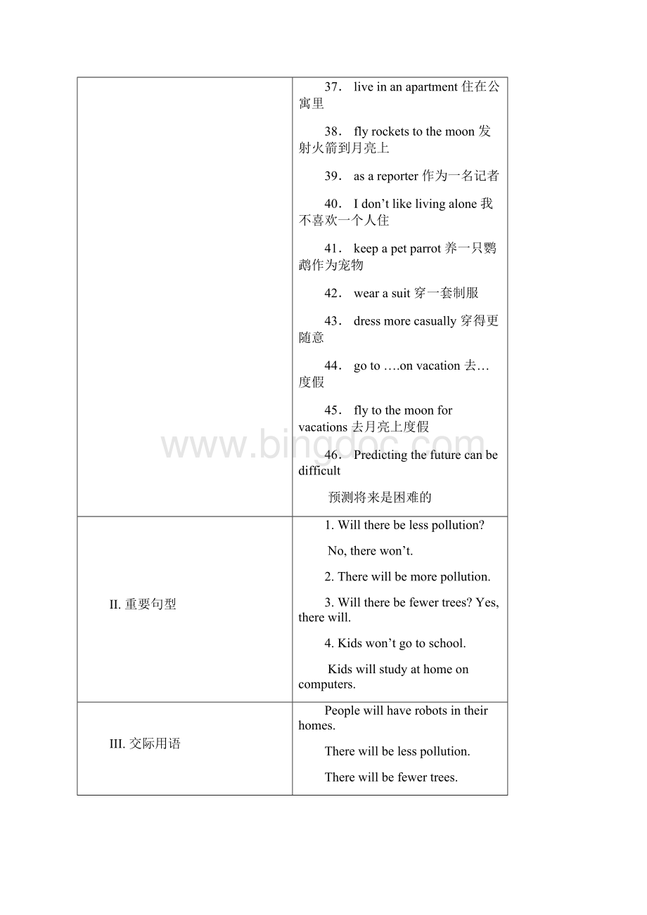 中考英语复习课本知识整理八年级下Unit1.docx_第3页