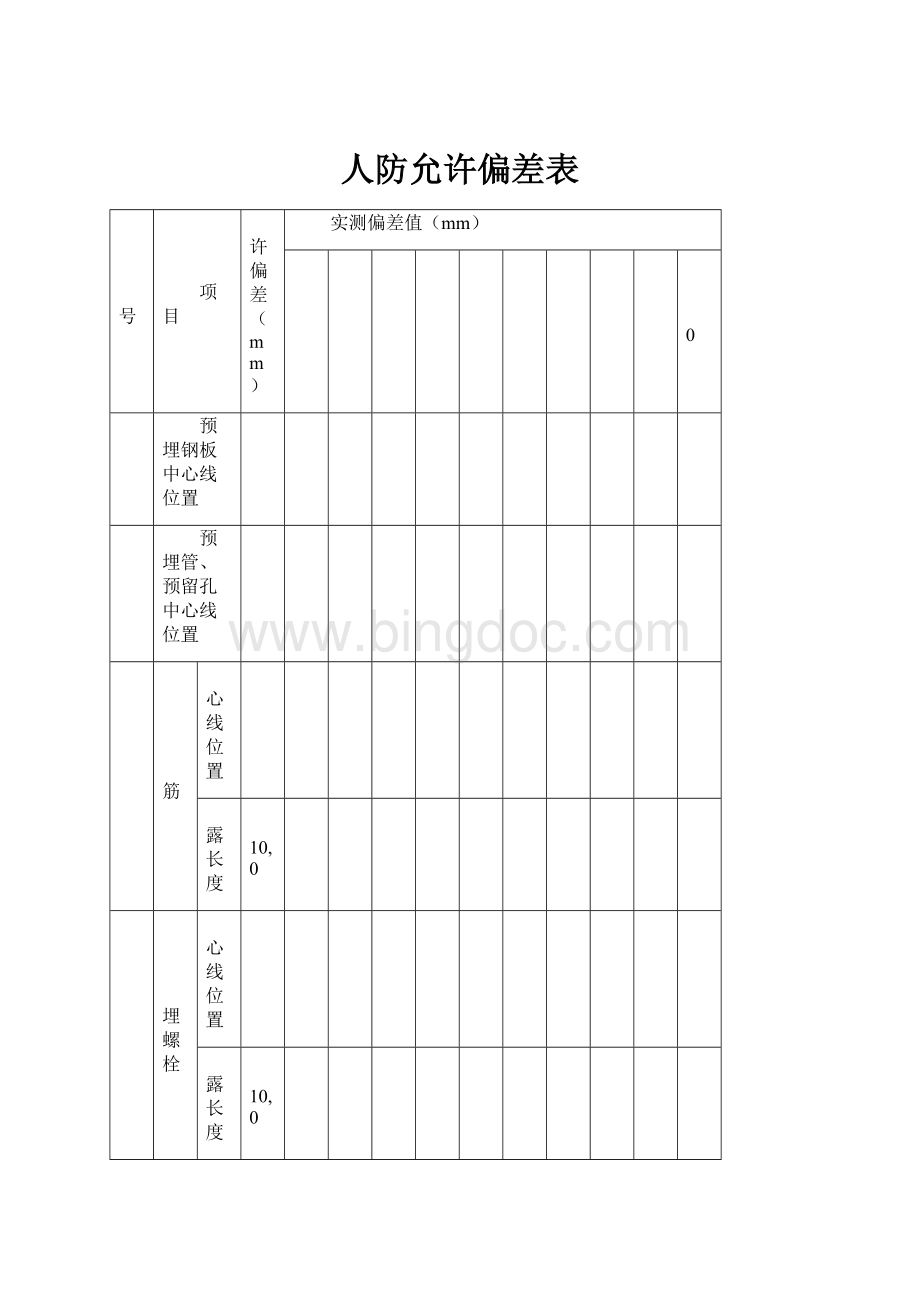 人防允许偏差表.docx_第1页