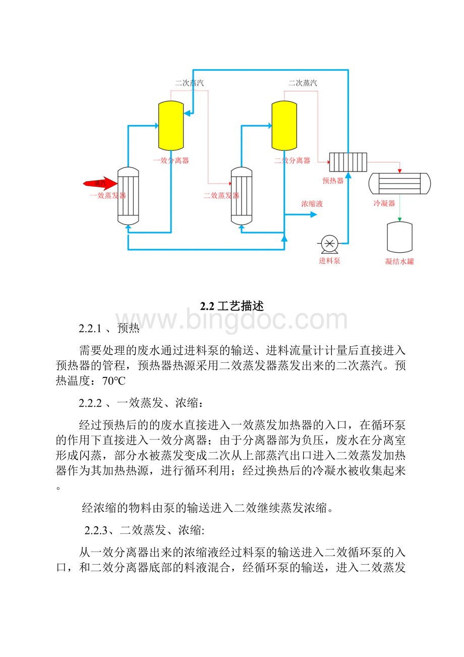 二效蒸发零排放工艺方案.docx_第3页