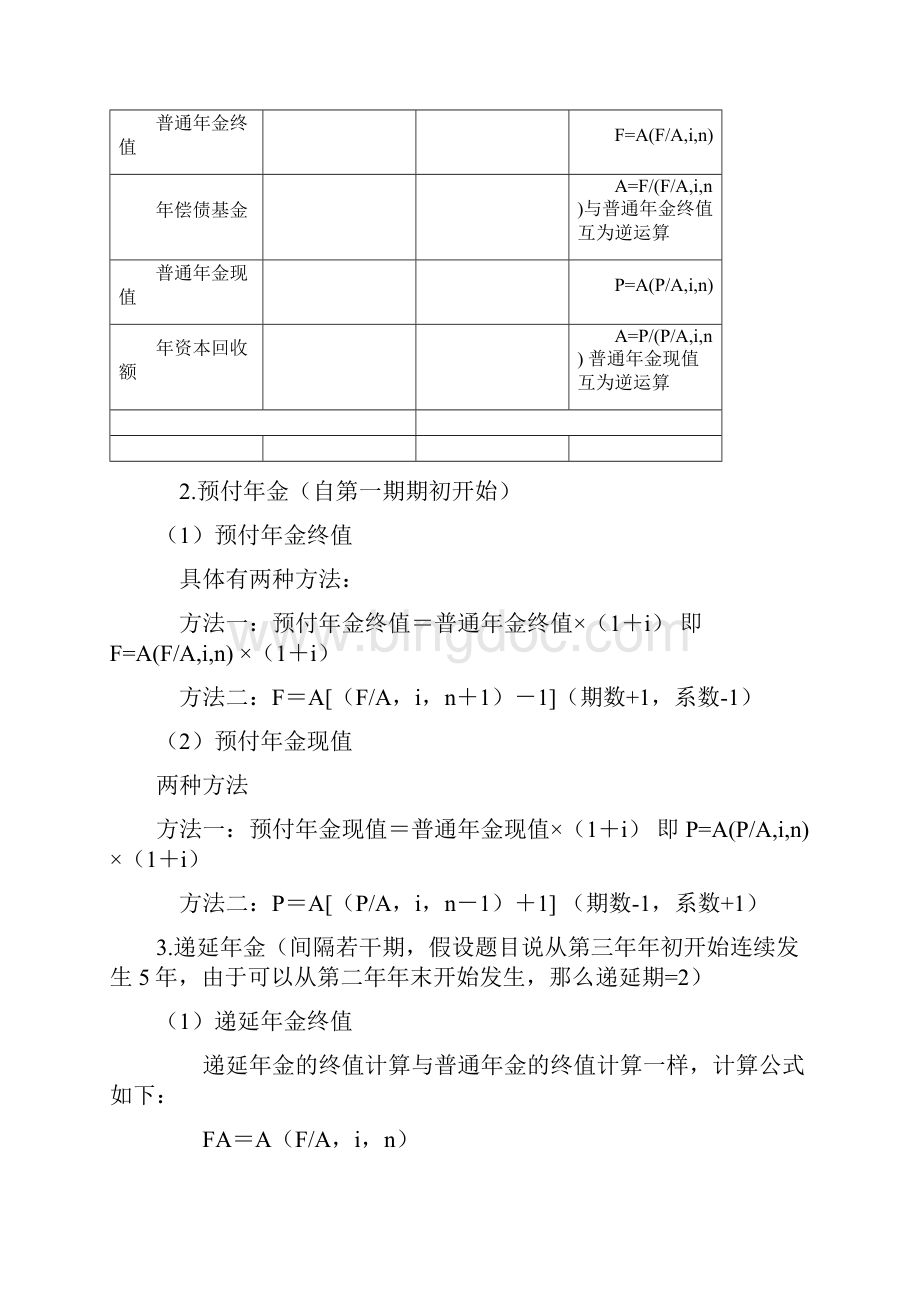 中级财务管理考试必记公式大全.docx_第2页