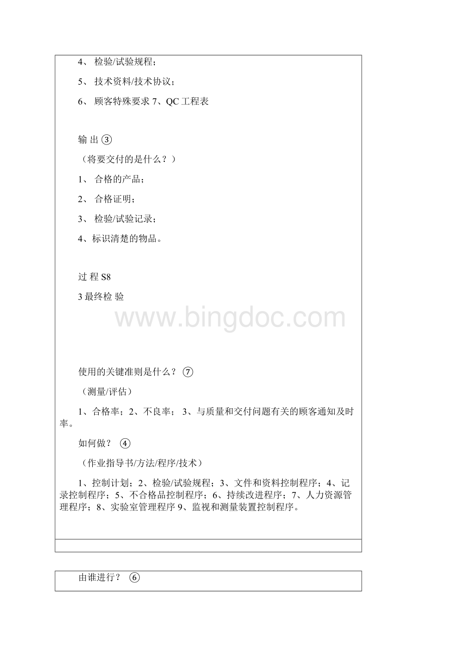 IATF16949所有过程乌龟图.docx_第3页