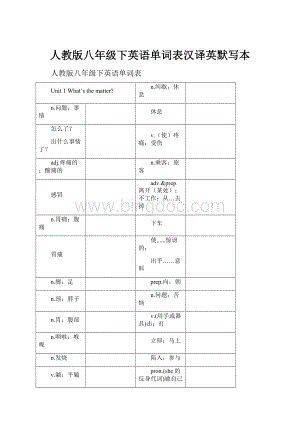 人教版八年级下英语单词表汉译英默写本.docx