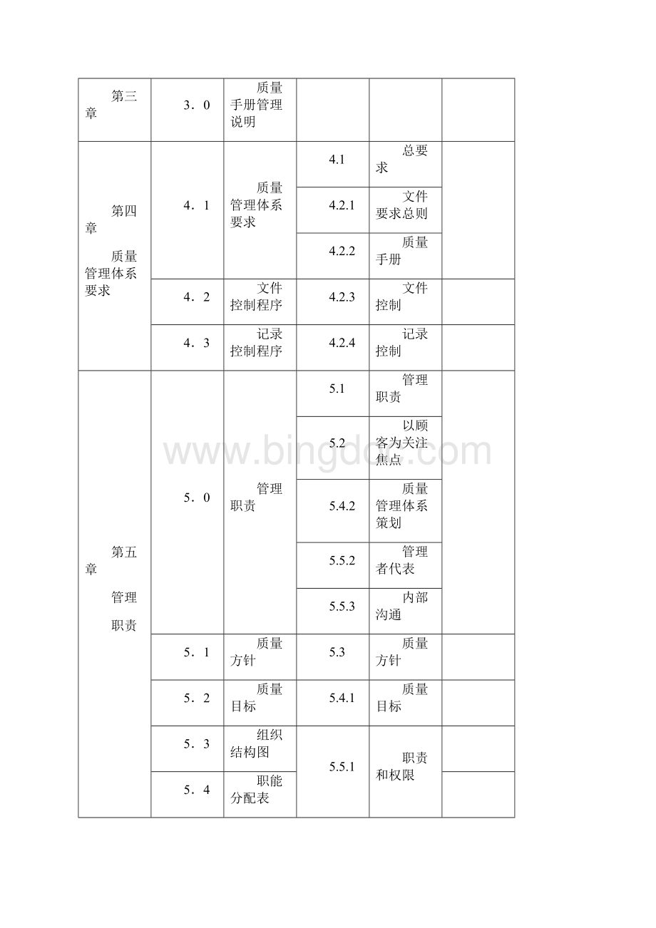 服装厂质量手册.docx_第2页