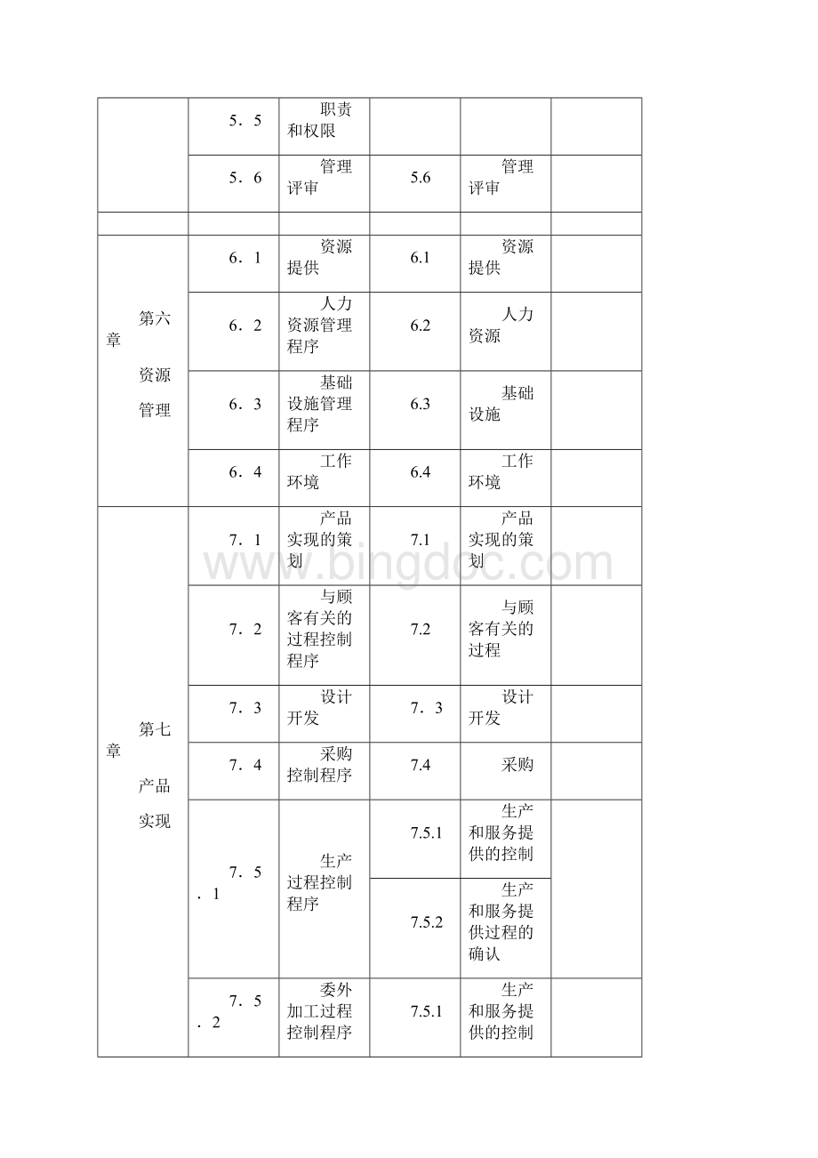 服装厂质量手册.docx_第3页