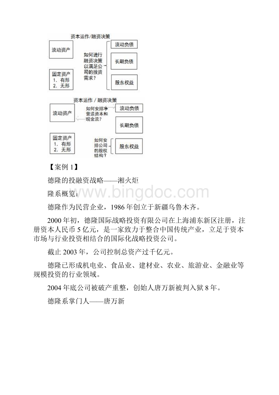 投融资决策中的财务工具与方法.docx_第2页