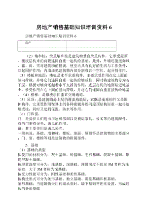 房地产销售基础知识培训资料6.docx