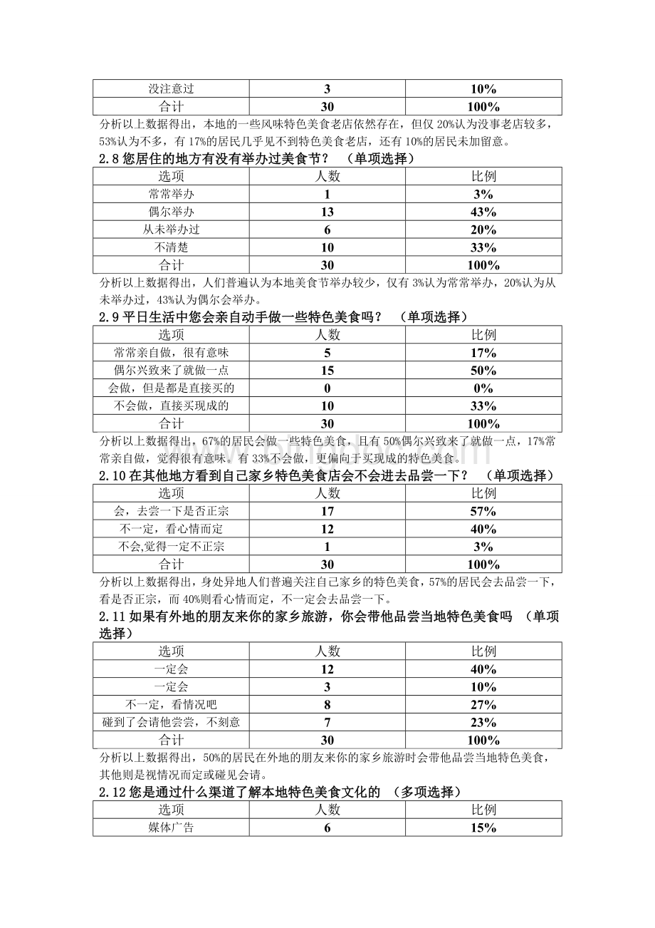 中国各地特色美食文化调查问卷分析.doc_第3页