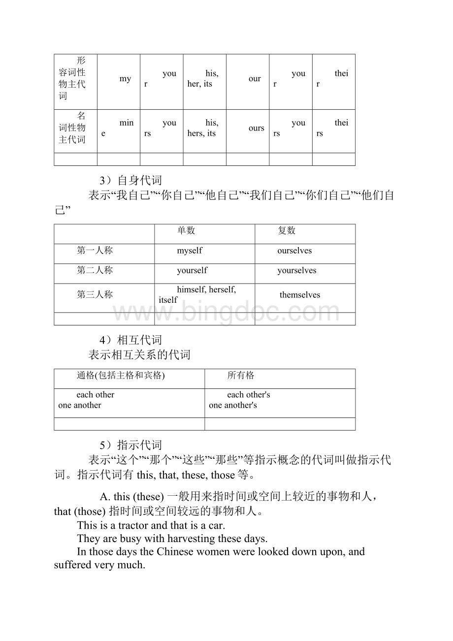 英语高考总复习代词.docx_第2页