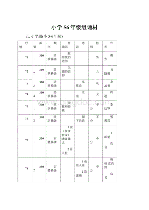 小学56年级组诵材.docx