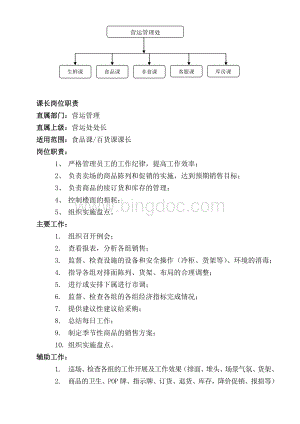 营运手册岗位职责.doc