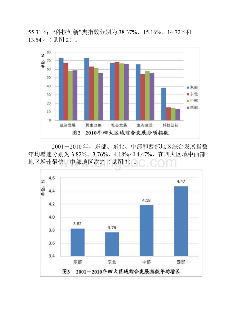 中国地区综合发展指数.docx_第2页