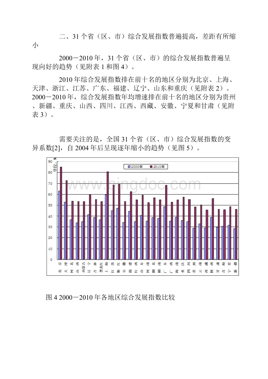 中国地区综合发展指数.docx_第3页
