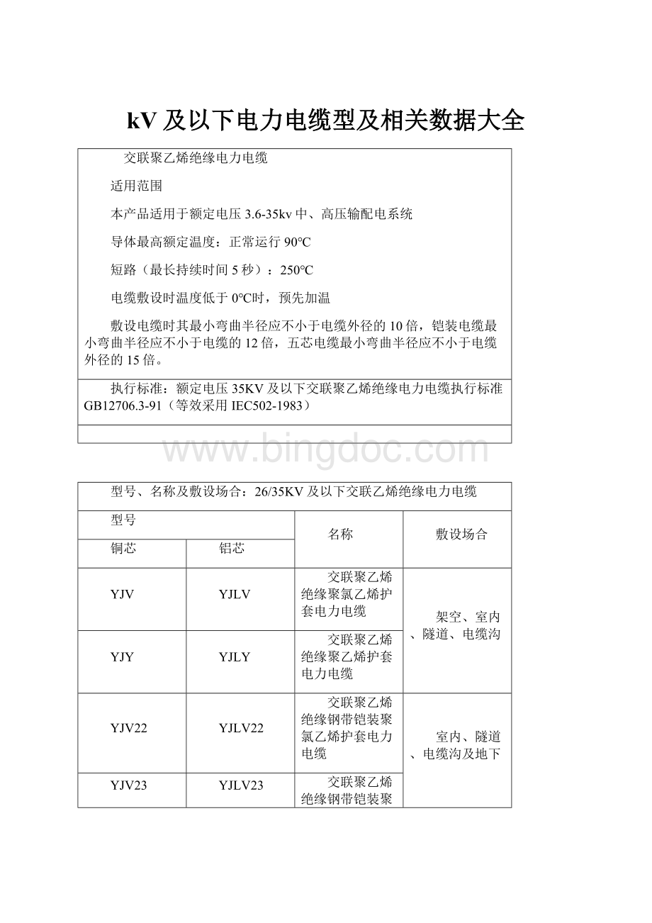 kV及以下电力电缆型及相关数据大全.docx