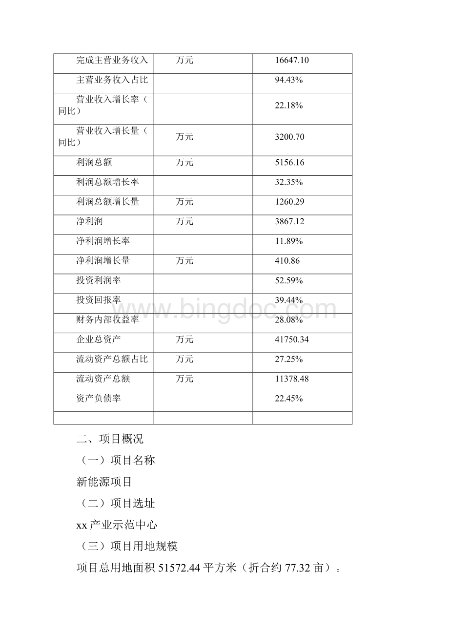 新能源项目可行性研究报告.docx_第3页