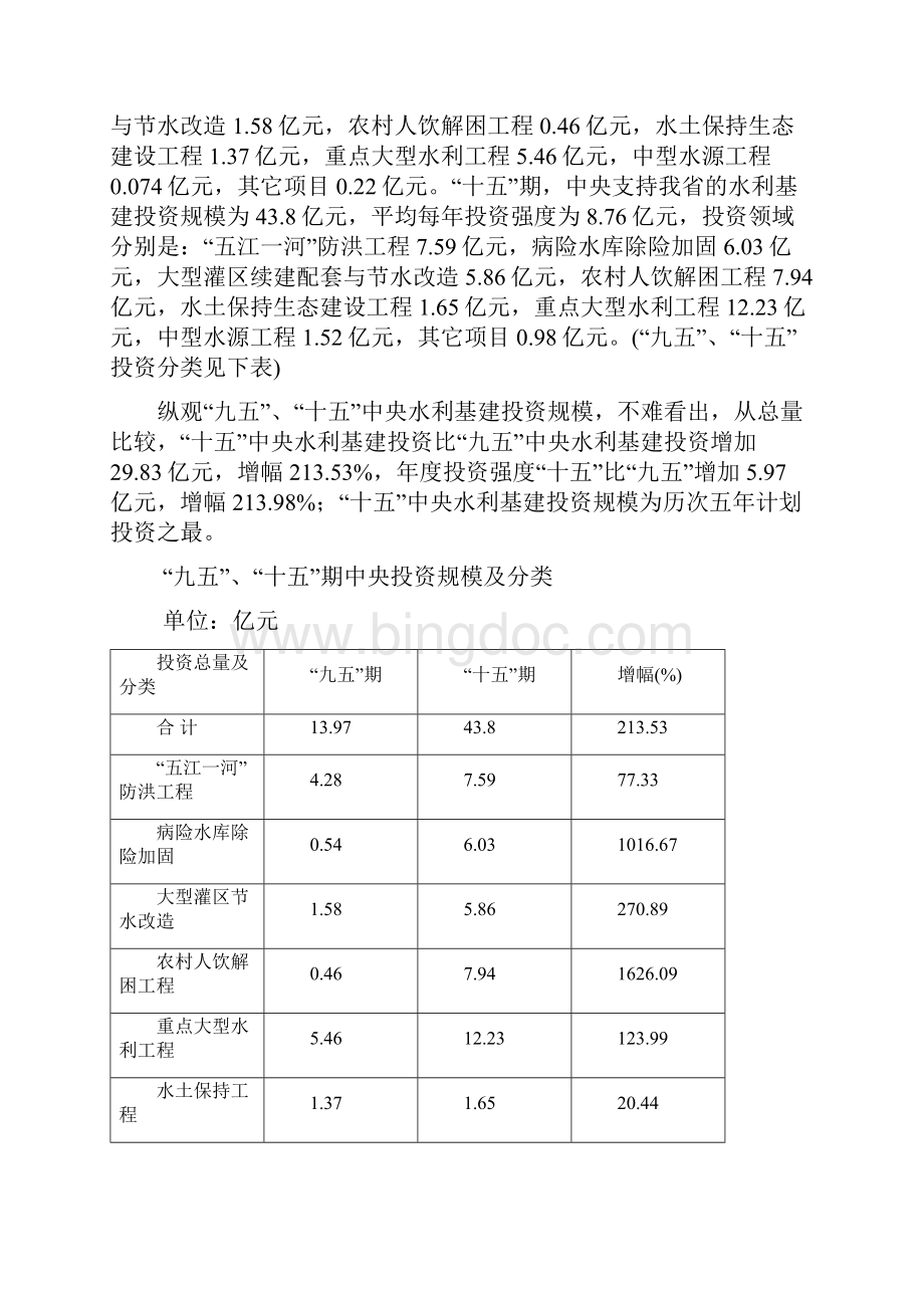 四川省水利基本建设投资浅析.docx_第2页