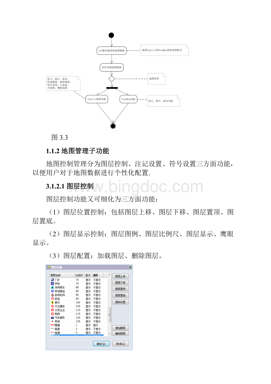 智能公交车管理系统功能需求 1.docx_第2页