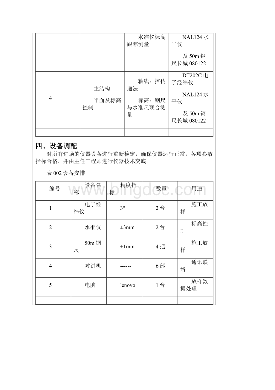 测量技术交底大全记录.docx_第2页