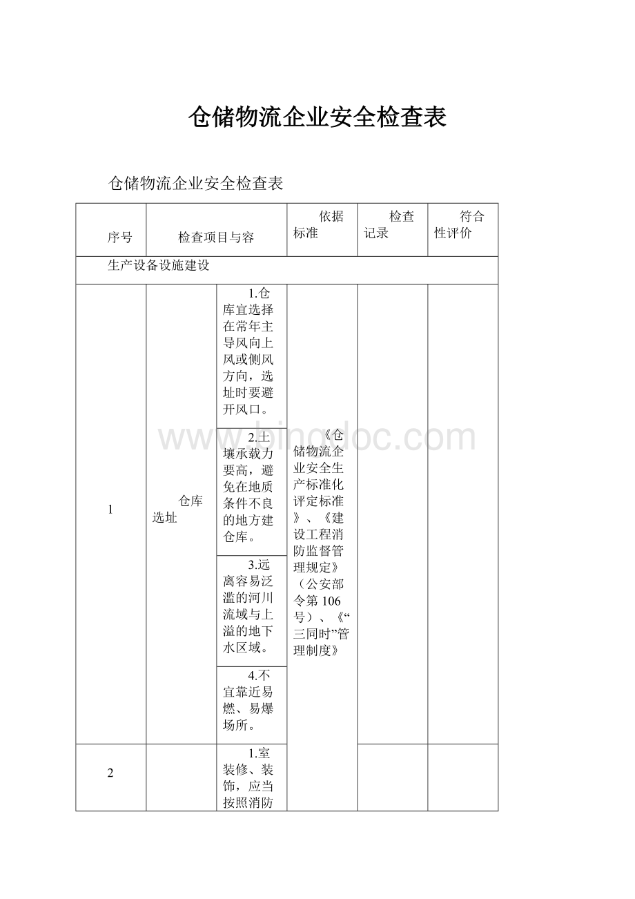 仓储物流企业安全检查表.docx_第1页