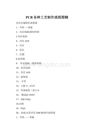 PCB各种工艺制作流程图精.docx