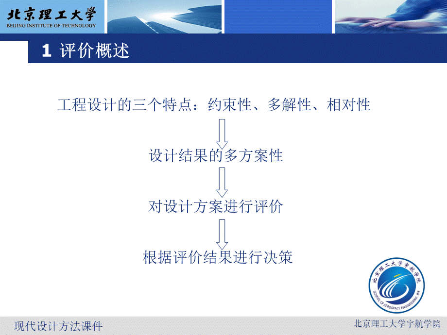 现代设计方法第三章评价与决策方法.ppt_第2页