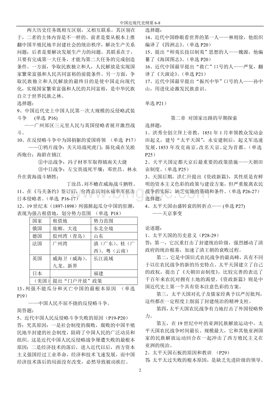 中国近代史纲要自考重点.doc_第2页